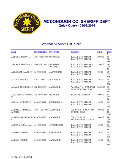 , Defendants. . Pine county warrant list